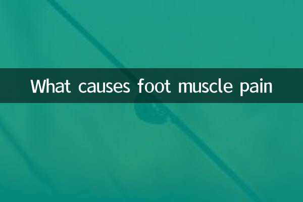 ¿Qué causa el dolor de los músculos del pie?