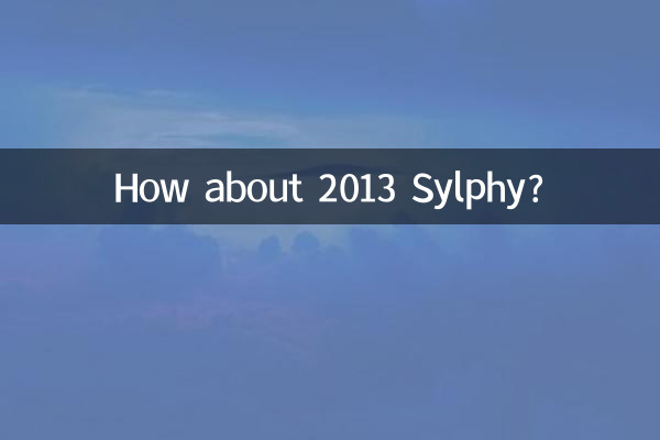 2013 کے بارے میں کس طرح سلفی؟