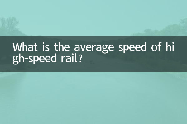 Quelle est la vitesse moyenne du train à grande vitesse ?