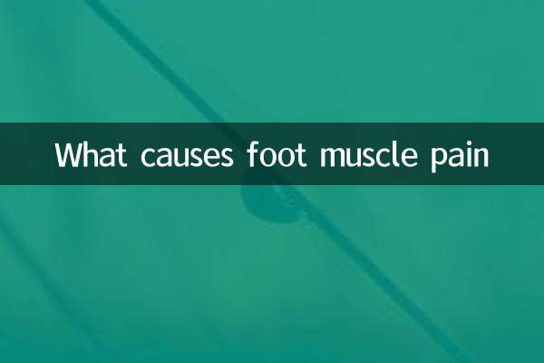 ¿Qué causa el dolor de los músculos del pie?