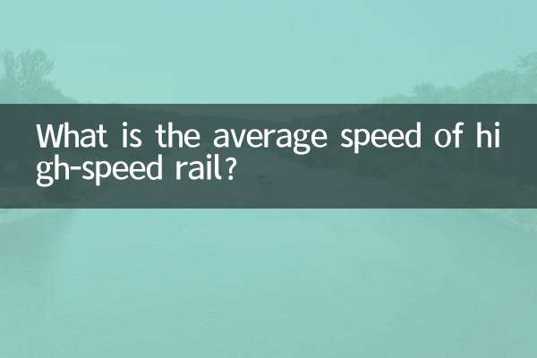 Quelle est la vitesse moyenne du train à grande vitesse ?
