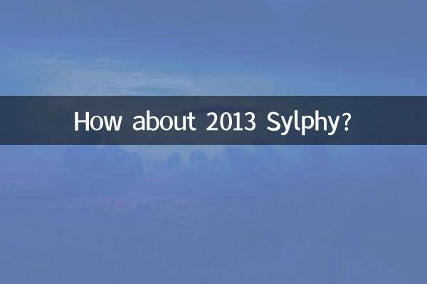 2013 کے بارے میں کس طرح سلفی؟