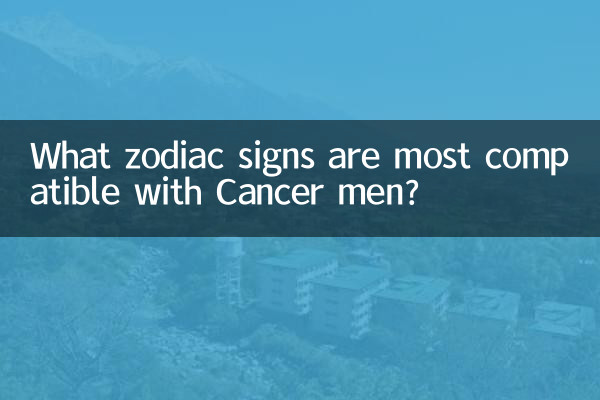 Welche Sternzeichen passen am besten zu Krebs-Männern?