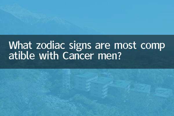 Quali segni zodiacali sono più compatibili con gli uomini Cancro?