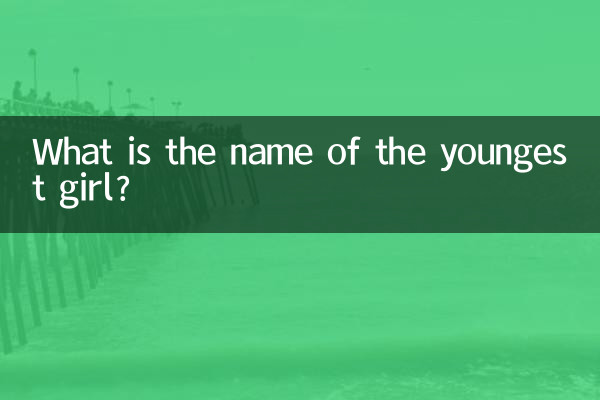 ¿Cómo se llama la niña más joven?