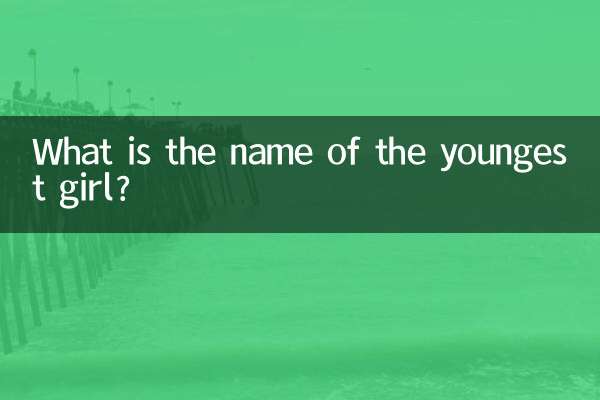 Wie heißt das jüngste Mädchen?