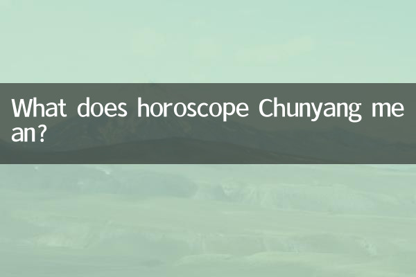 O que significa o horóscopo Chunyang?