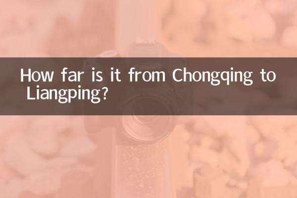 Qual a distância entre Chongqing e Liangping?