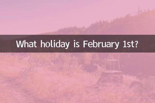 1 फरवरी कौन सी छुट्टी है?