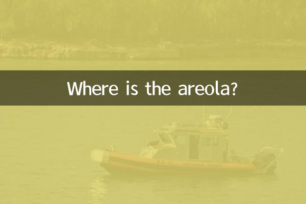 أين الهالة؟