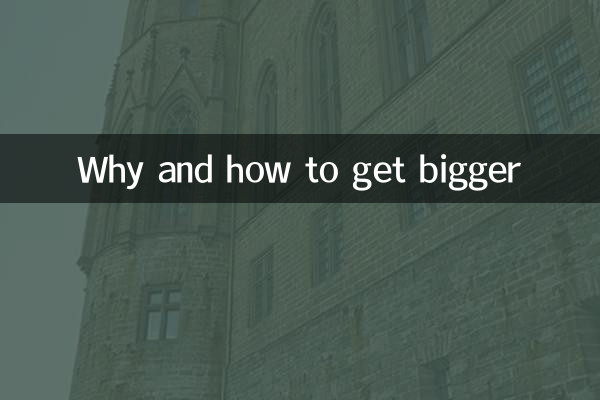 為什麼怎麼變大