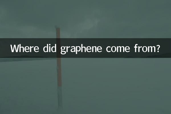 گرافین کہاں سے آیا؟