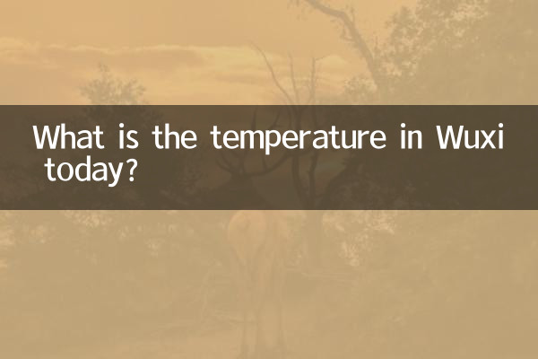 Какая температура в Уси сегодня?