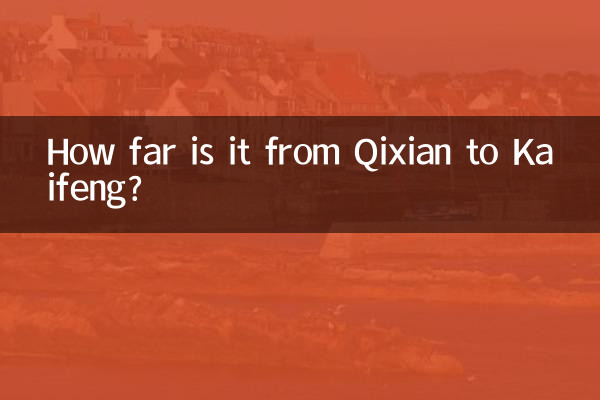 Quanto dista Qixian da Kaifeng?