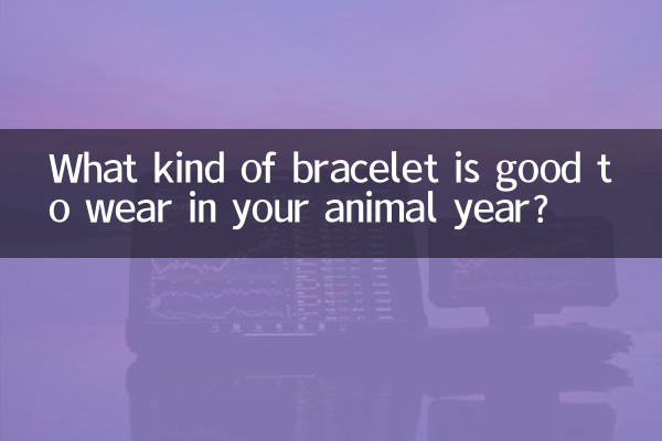 What kind of bracelet is good to wear in your animal year?