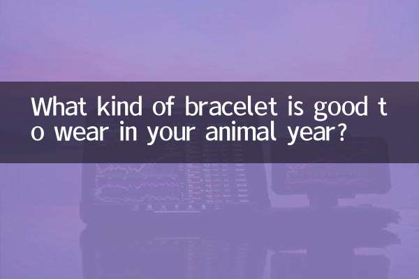 আপনার পশু বছরে কি ধরনের ব্রেসলেট পরা ভাল?