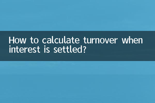 دلچسپی طے ہونے پر کاروبار کا حساب کیسے لگائیں؟