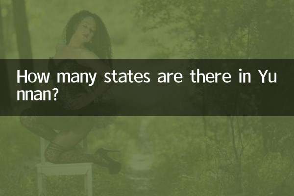 How many states are there in Yunnan?