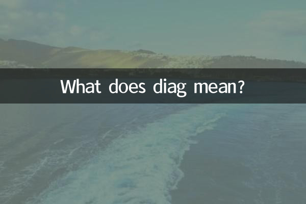 What does diag mean?