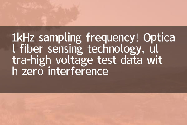 Fréquence d'échantillonnage de 1 kHz ! Technologie de détection par fibre optique, données de test ultra haute tension sans interférence