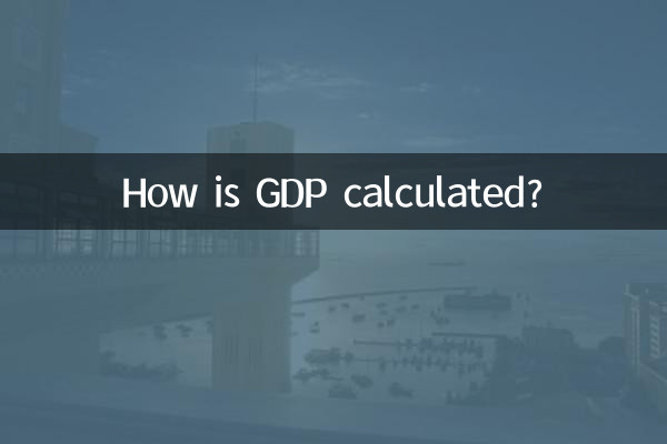 Come viene calcolato il PIL?