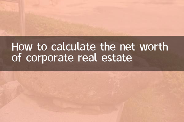 كيفية حساب القيمة الصافية للعقارات للشركات