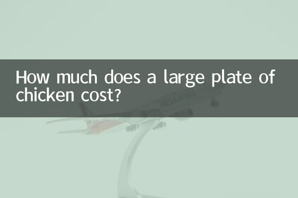 Quanto custa um prato grande de frango?