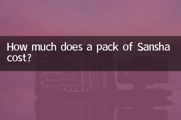 Combien coûte un pack de Sansha ?