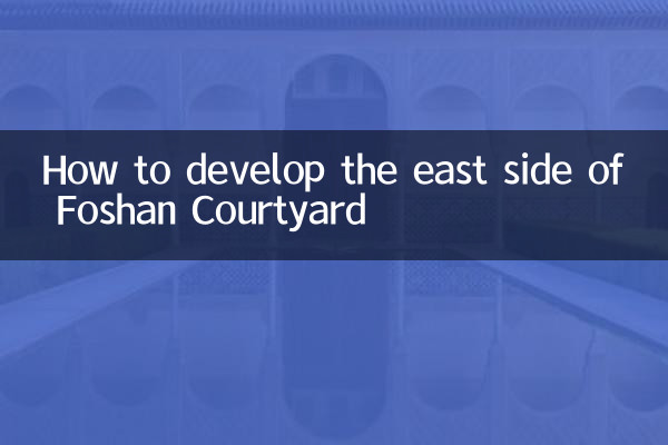 फ़ोशान कोर्टयार्ड के पूर्वी हिस्से को कैसे विकसित किया जाए