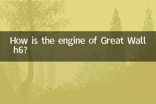 How is the engine of Great Wall h6?