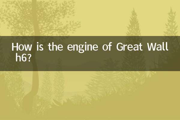 ¿Cómo es el motor del Great Wall h6?