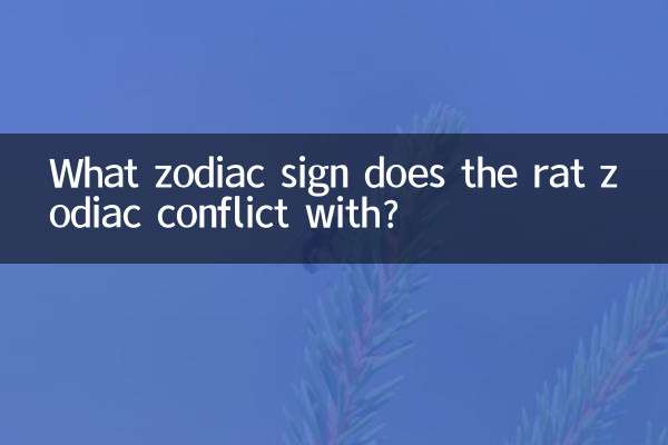 属鼠的和什么属相相冲