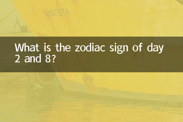 What is the zodiac sign of day 2 and 8?