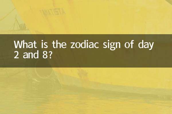 What is the zodiac sign of day 2 and 8?