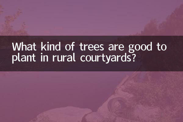 Welche Bäume lassen sich gut in ländlichen Innenhöfen pflanzen?