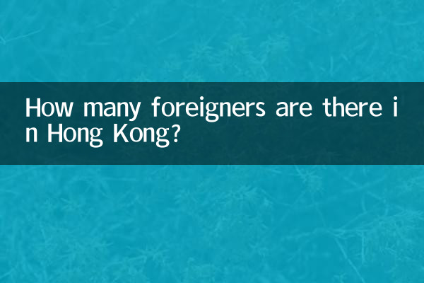 ¿Cuántos extranjeros hay en Hong Kong?