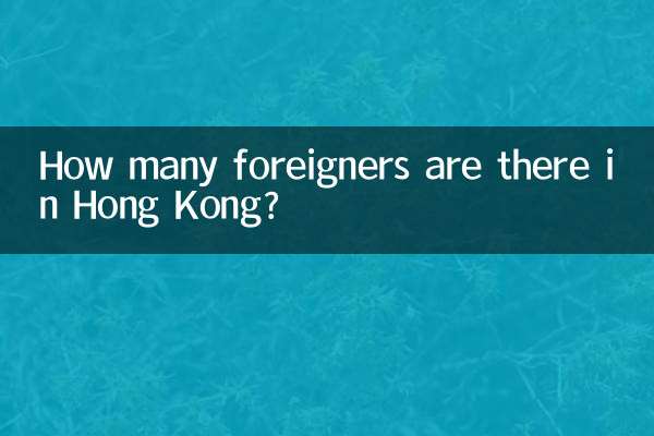 হংকং এ কতজন বিদেশী আছে?