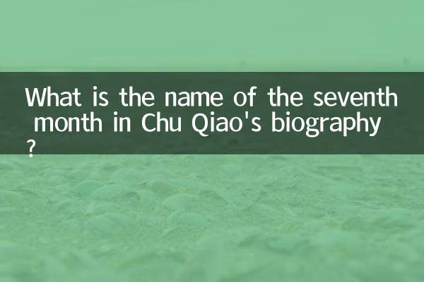 চু কিয়াও এর জীবনীতে সপ্তম মাসের নাম কি?