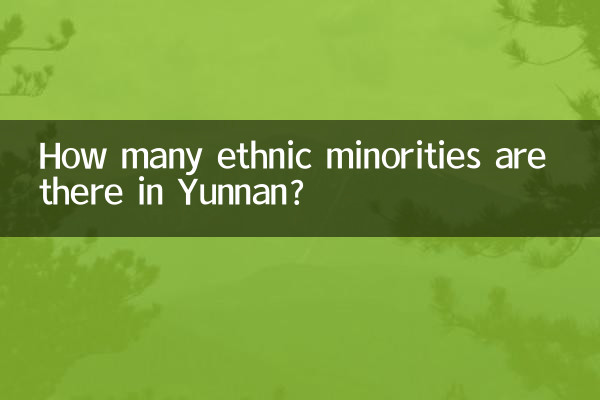 雲南少數民族有多少