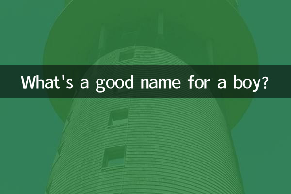 What's a good name for a boy?