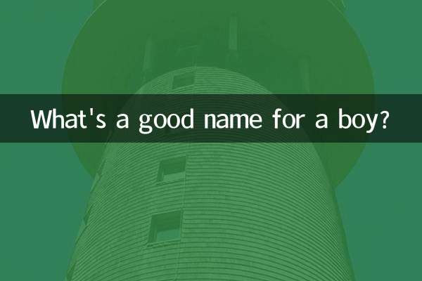 Какое имя подойдет мальчику?