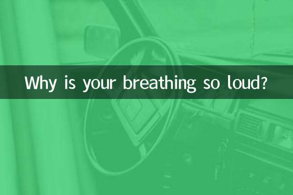 ¿Por qué tu respiración es tan fuerte?