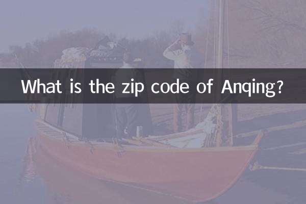 安庆邮编是多少