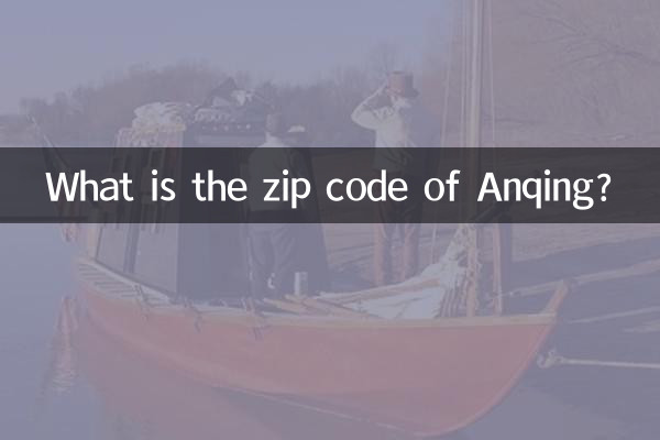 Quel est le code postal de Anqing?