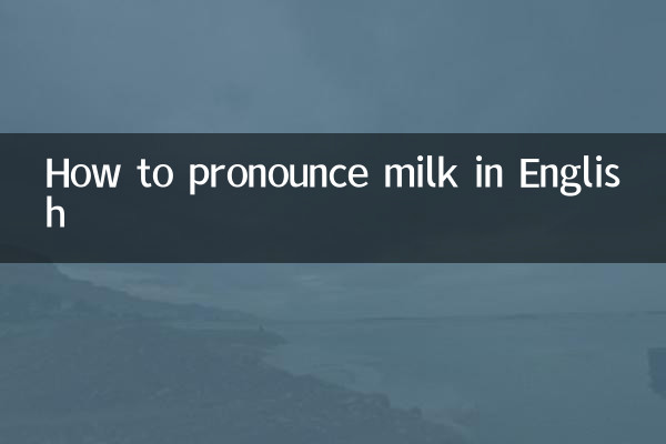 Cómo pronunciar leche en inglés