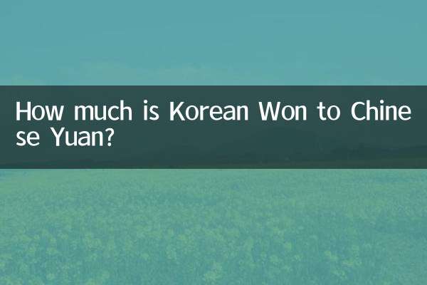 চীনা ইউয়ান থেকে কোরিয়ান ওনের মূল্য কত?