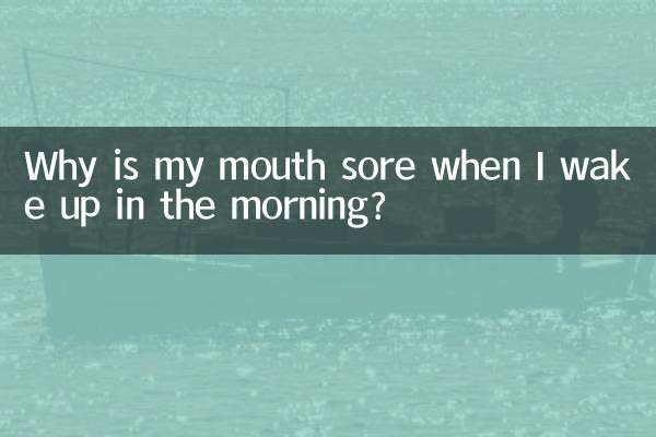 সকালে ঘুম থেকে উঠলে কেন আমার মুখে ব্যথা হয়?