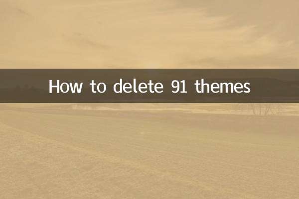 91個のテーマを削除する方法