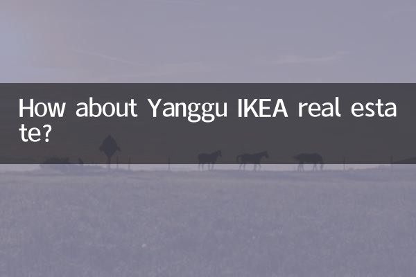 Che ne dici del settore immobiliare di Yanggu IKEA?