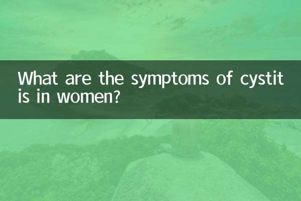 膀胱炎女有什么症状